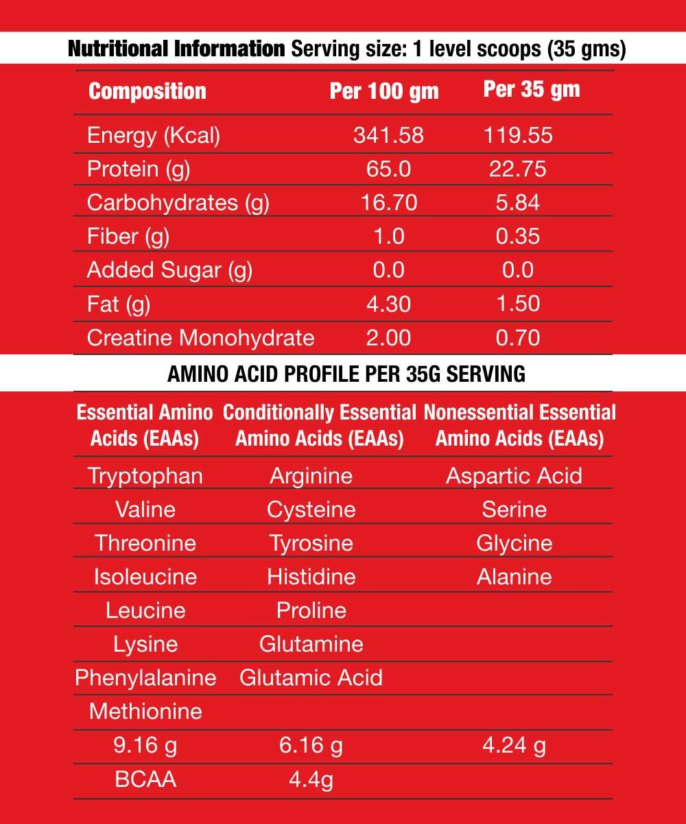 ISatori BIO-ACTIVE WHEY – Vanilla – 26 Servings – Powder For Strength, Muscle & Recovery – PROT0007