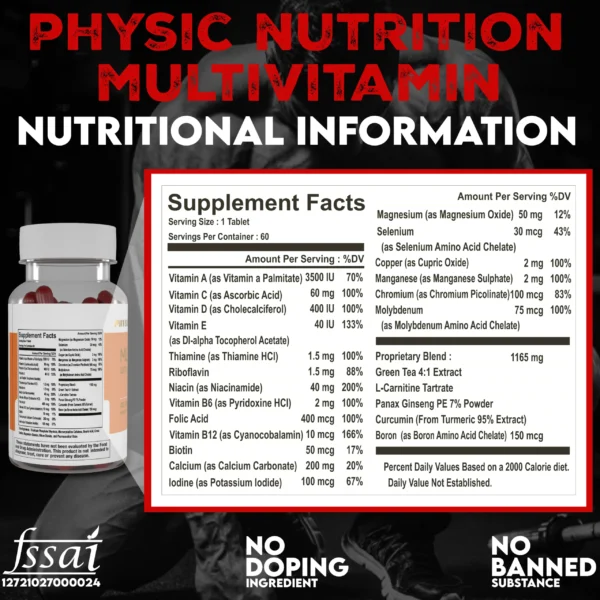 multivitamin nutritional Physic_Nutriton_Multivitamin_poster5