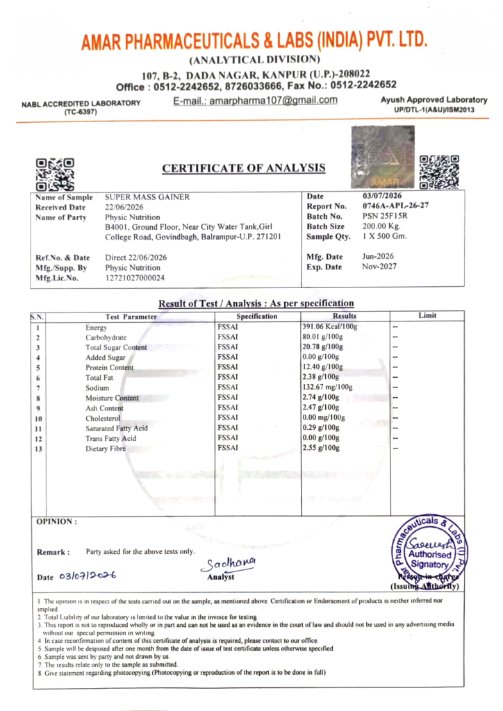 Physic Nutrition Super Mass gainer lab report